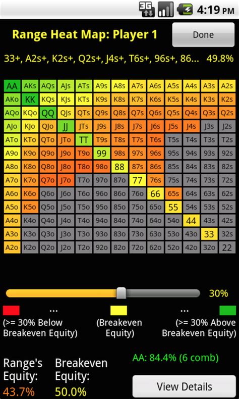 poker odds calculator.